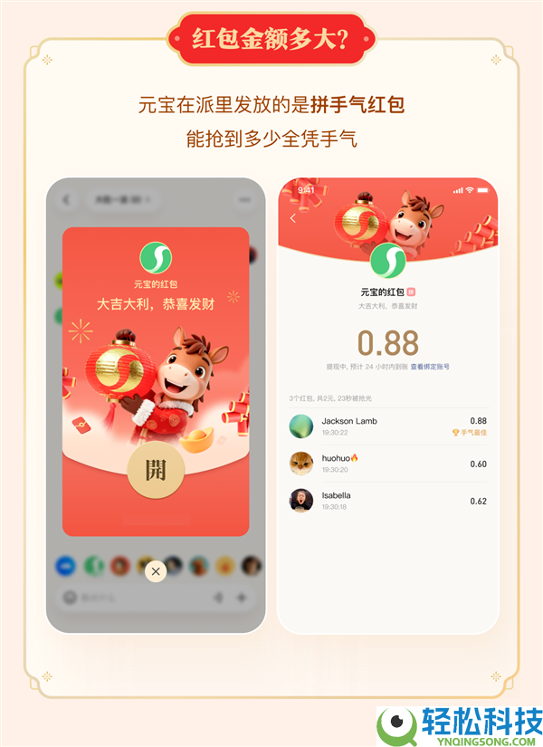 腾讯初五发红包,元宝派聊天就能得:无需复杂操纵