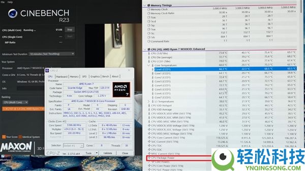 开盖版Ryzen 7 9850X3D来了,价钱小贵 机能开释暴增20W