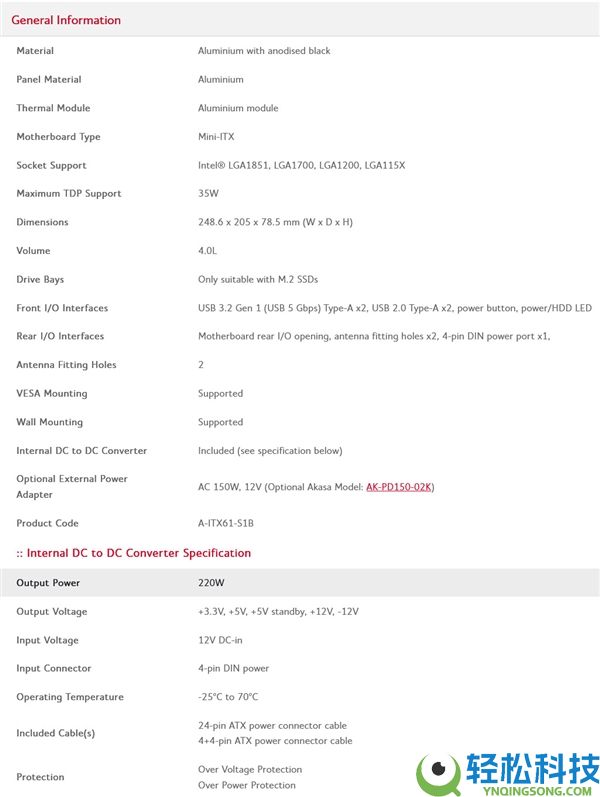 Akasa推出零乐音被动散热机箱：4L体积 兼容种种ITX主板