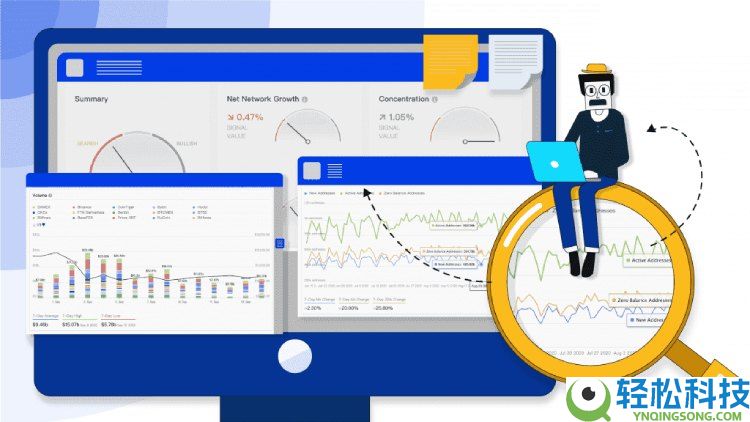 加密货币情绪分析是什么?有哪些重要情绪指标?一文详解