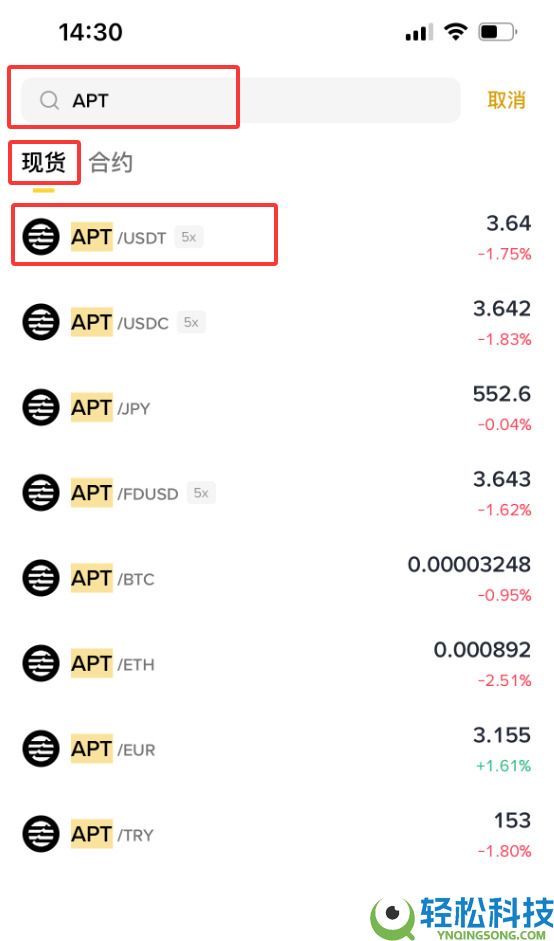 APT币未来如何?值得投资吗?Aptos(APT)币价格预测2025-2030年