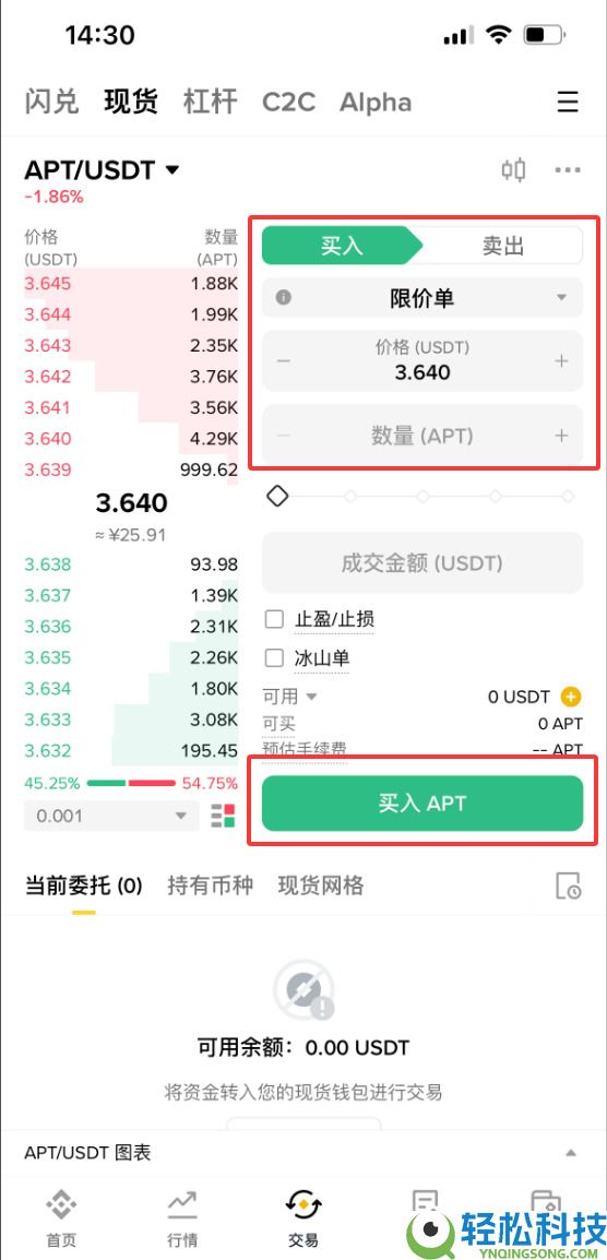 APT币未来如何?值得投资吗?Aptos(APT)币价格预测2025-2030年