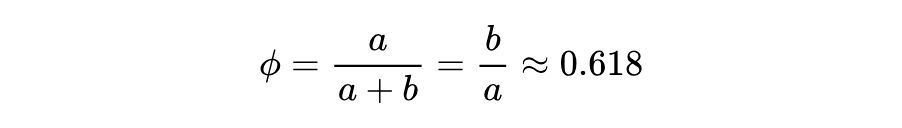 什么是斐波那契回撤？在加密交易中如何使用？教学与投资策略