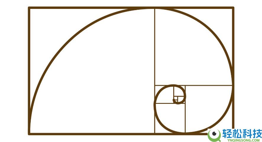 什么是斐波那契回撤？在加密交易中如何使用？教学与投资策略