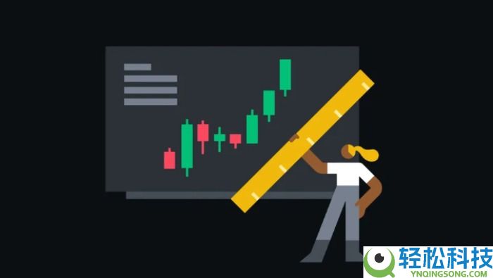 币圈看K线看哪条均线最准确？如何分析K线图？十大指标有哪些？