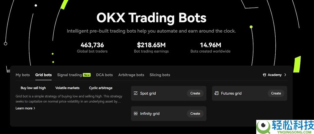 OKX交易平台2026年评测：费用、功能、安全性、优缺点综合分析