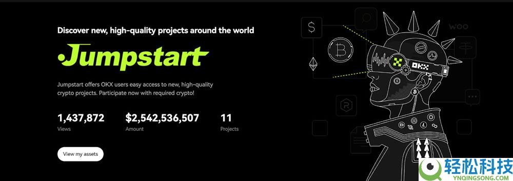 OKX交易平台2026年评测：费用、功能、安全性、优缺点综合分析