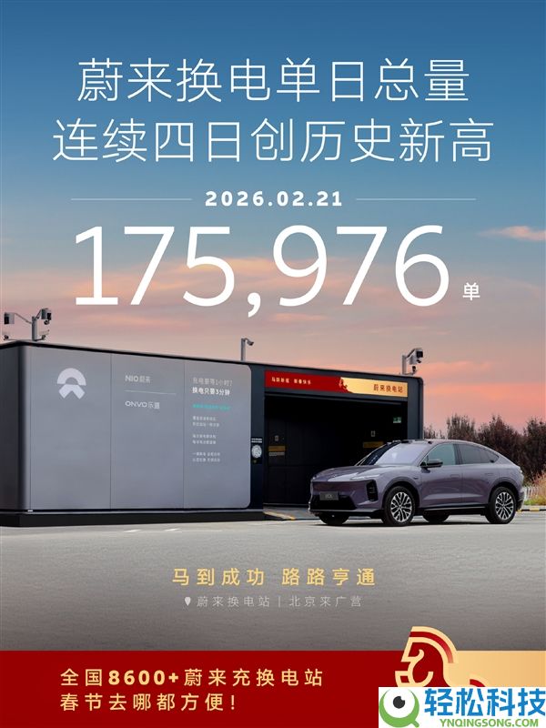 175976次 蔚来换电一连四日创汗青新高,均匀不到0.5秒就有一台换电