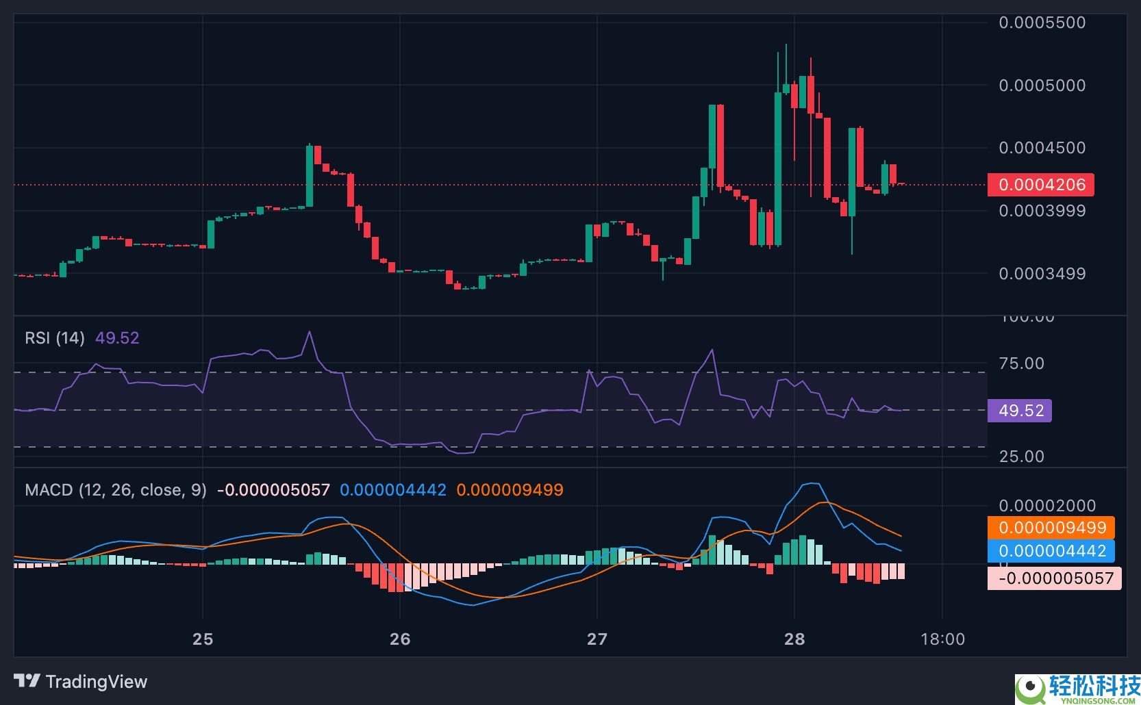 Joystream (JOY) 币是什么？JOY价格预测2025-2030年