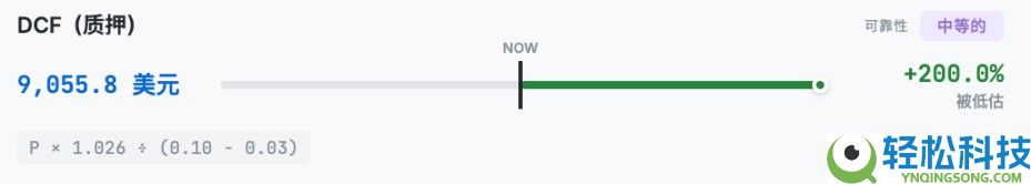 以太坊（ETH）到底值多少钱？10种估值方法分享