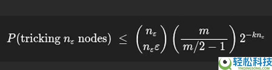 以太坊Fusaka是什么?深入剖析Fusaka升级的9大EIP提案