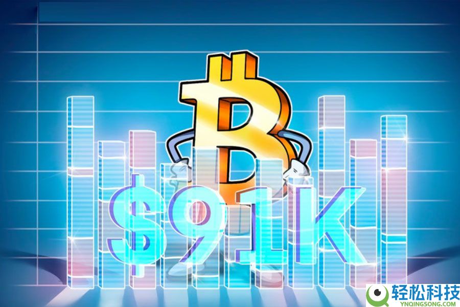 美联储降息预期飙升：比特币（BTC）能否终于突破9.1万美元再创新高？