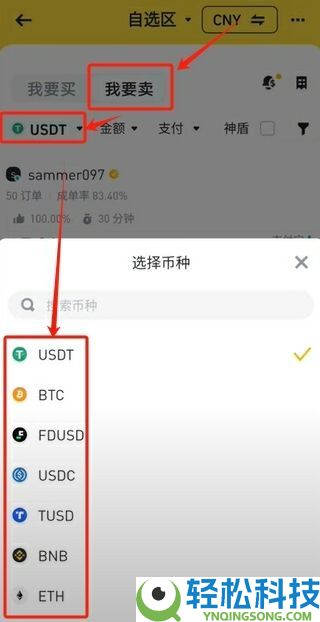 币圈是什么意思?币圈安全交易所有哪些?币圈专业术语和黑话全解析