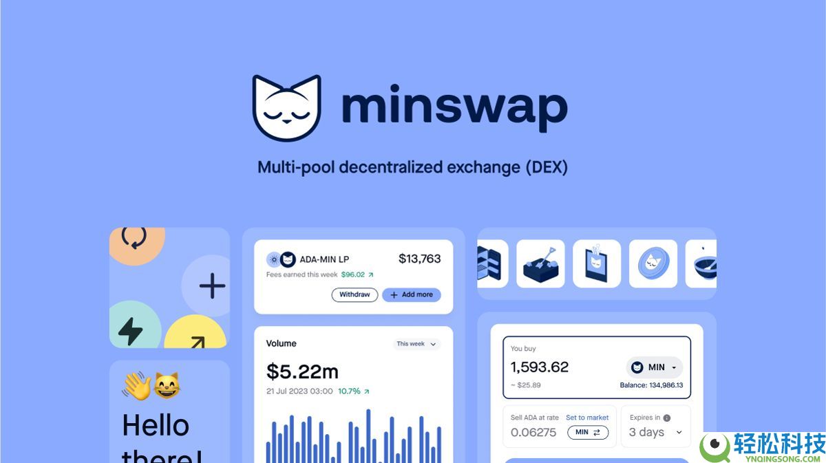 什么是 Minswap (MIN)币?MIN代币经济学、特点及购买指南
