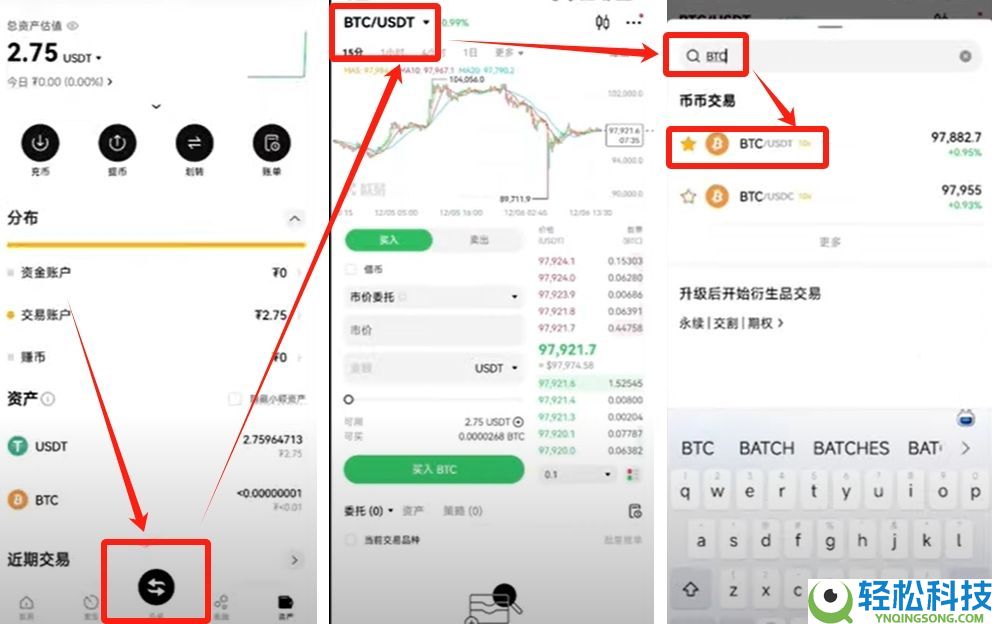 2025年如何在国内购买虚拟币?欧易平台买卖流程与风险分析