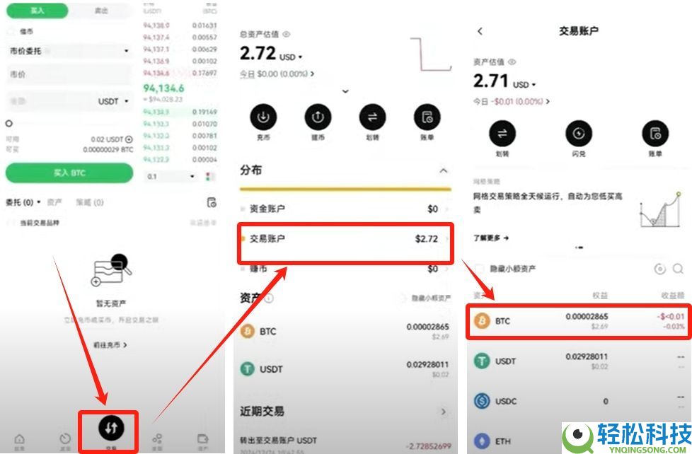 2025年如何在国内购买虚拟币?欧易平台买卖流程与风险分析
