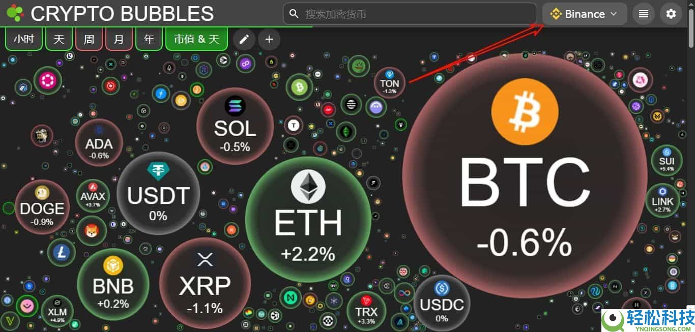 2025年好用的币圈十大虚拟币软件排行（附官网地址和下载教程）