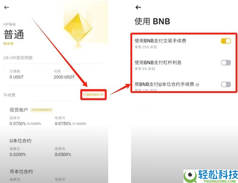 币安合约账户开通并获得返佣手续费操作指南