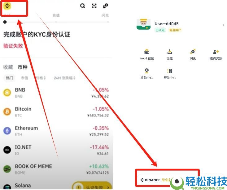 币安合约账户开通并获得返佣手续费操作指南