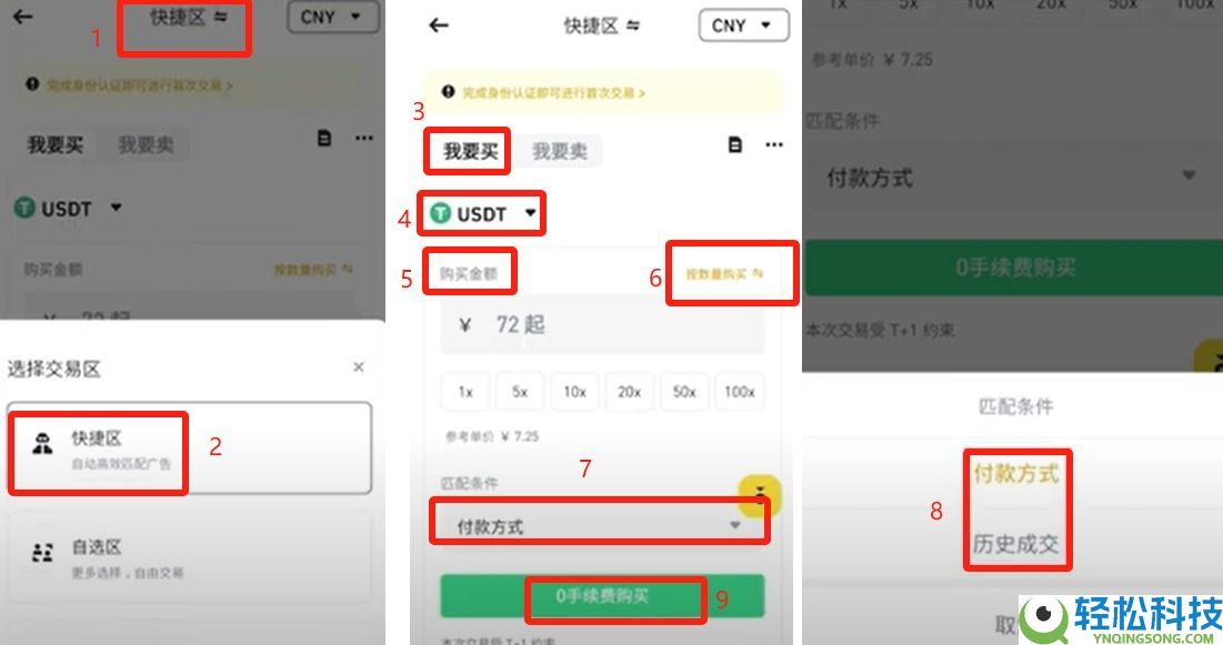币安合约账户开通并获得返佣手续费操作指南