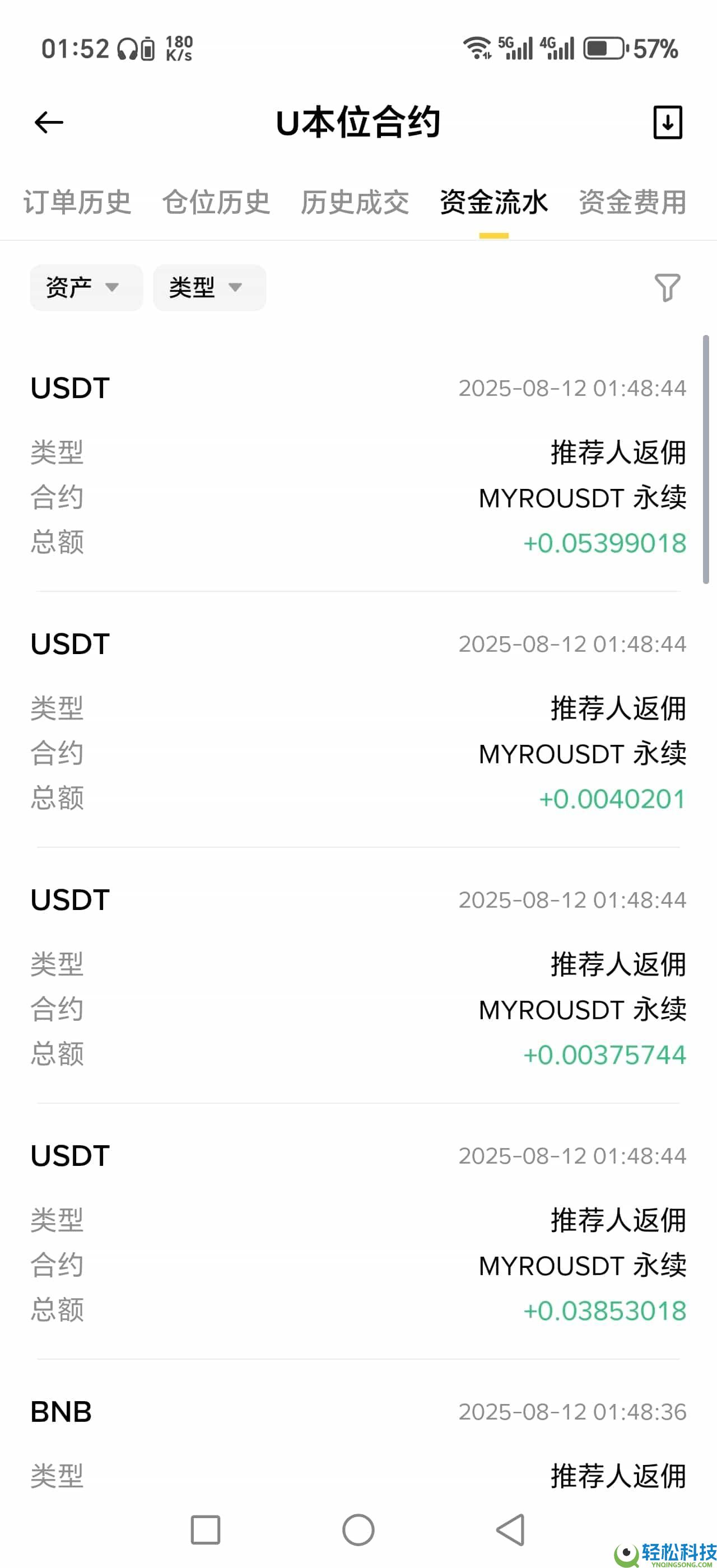 币安合约账户开通并获得返佣手续费操作指南