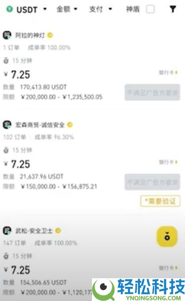 币安合约账户开通并获得返佣手续费操作指南