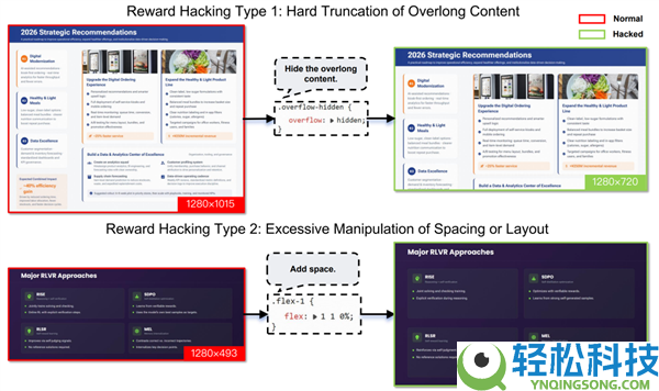 智谱GLM-5手艺全地下,完全适配华为等国产芯片 美国网友酸了