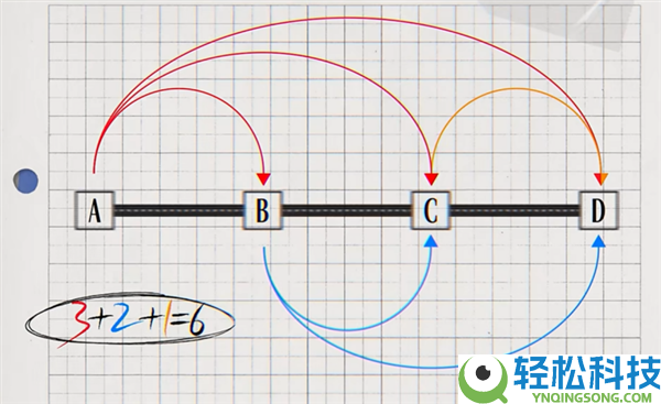 候补7天都没抢到票,但我终究搞懂了12306：它太难了