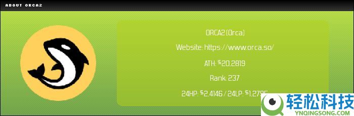 什么是虎鲸（ORCA）币？怎么买？ORCA价格预测2025、2026-2030年