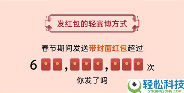 2026微信春节数据陈述发布：发送带封面红包超6亿次