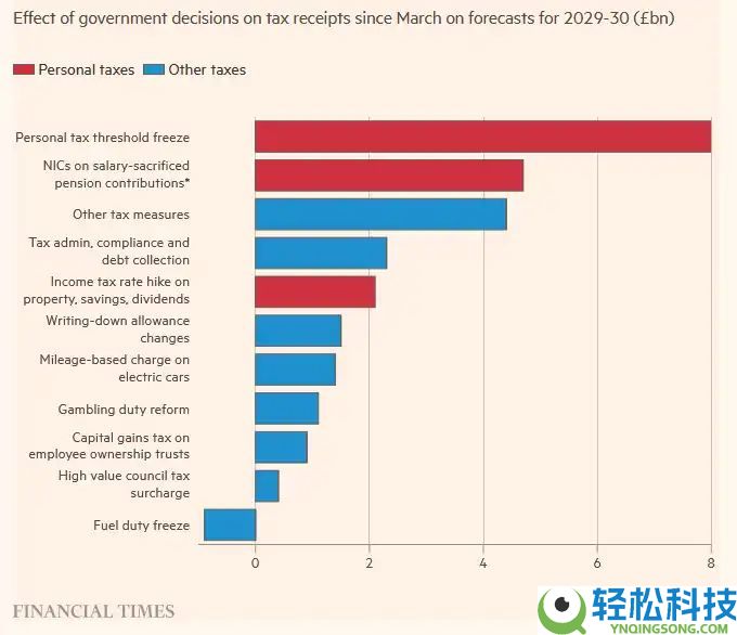 比特币重回9万美元后，圣诞节预测