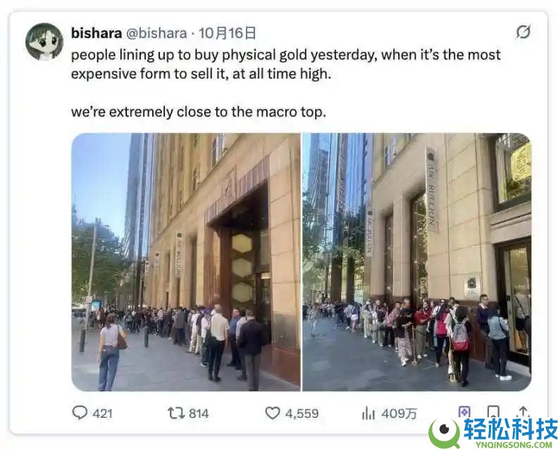 黄金冲击5000美元，对比特币意味着什么？