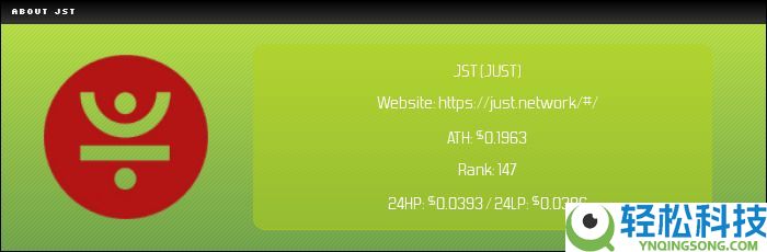 JUST(JST)币是什么？JST运作方式、代币经济学及购买指南