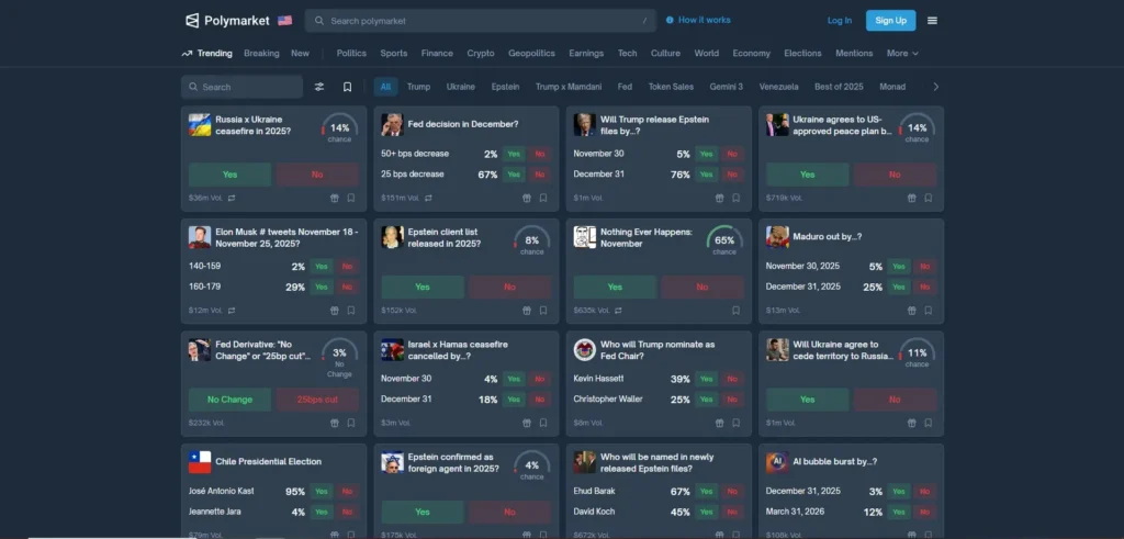 Polymarket vs 其他预测市场：功能差异、风险及玩法详细介绍