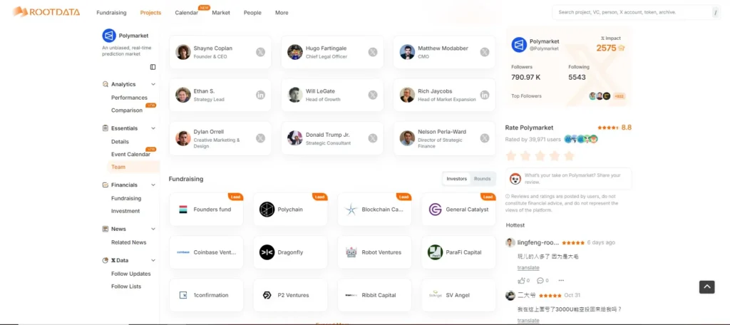 Polymarket vs 其他预测市场：功能差异、风险及玩法详细介绍