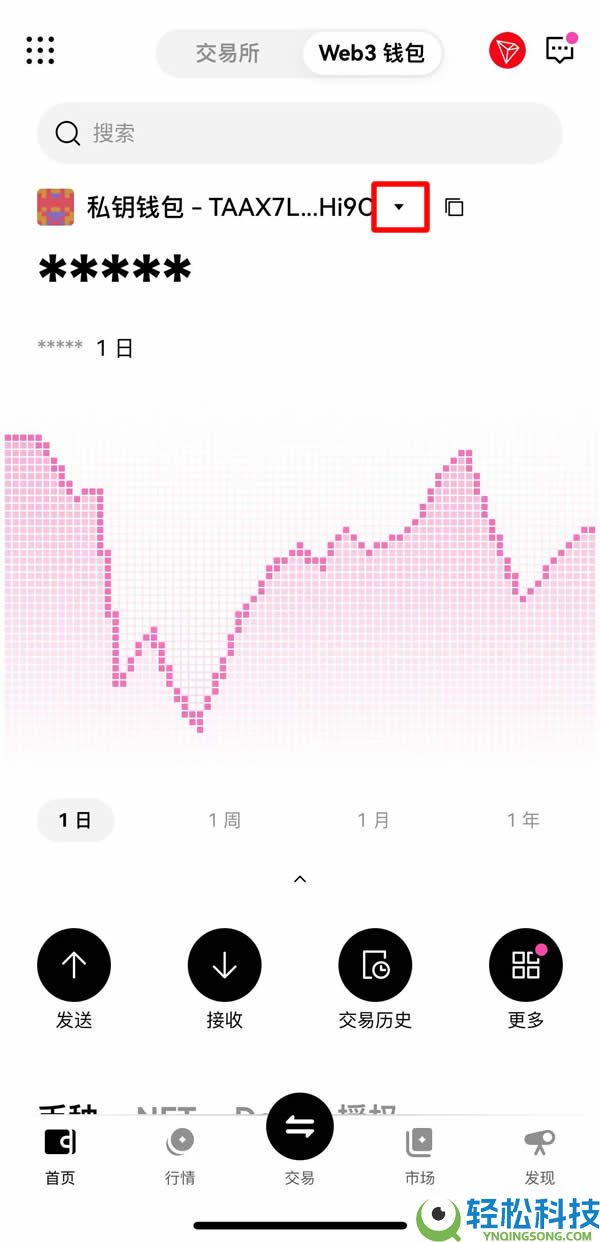 如何创建或导入OKX Wallet钱包？欧易Web3钱包常见问题解答