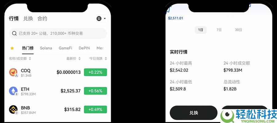 如何创建或导入OKX Wallet钱包？欧易Web3钱包常见问题解答