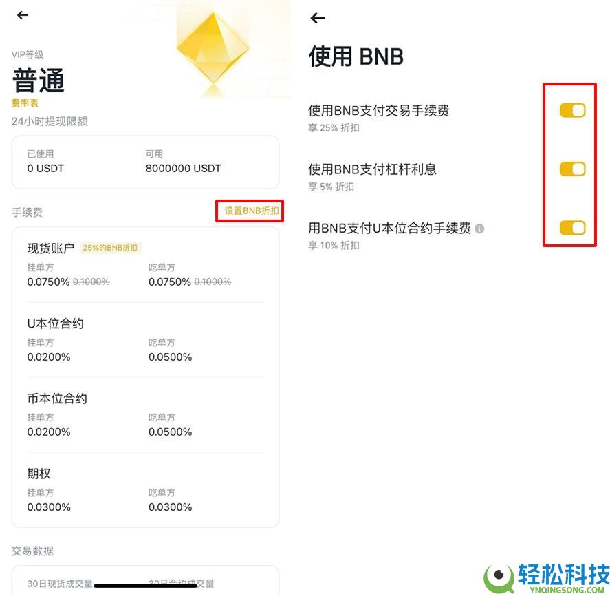 如何获得币安手续费折扣邀请码？老用户输入推荐码的操作指南