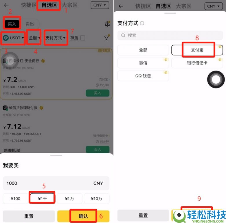 币安做多、做空、现货有什么区别？2026最新介绍