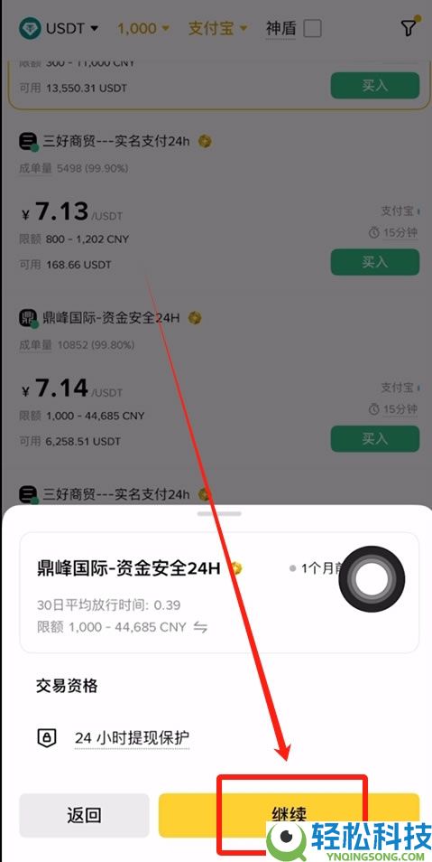 币安做多、做空、现货有什么区别？2026最新介绍