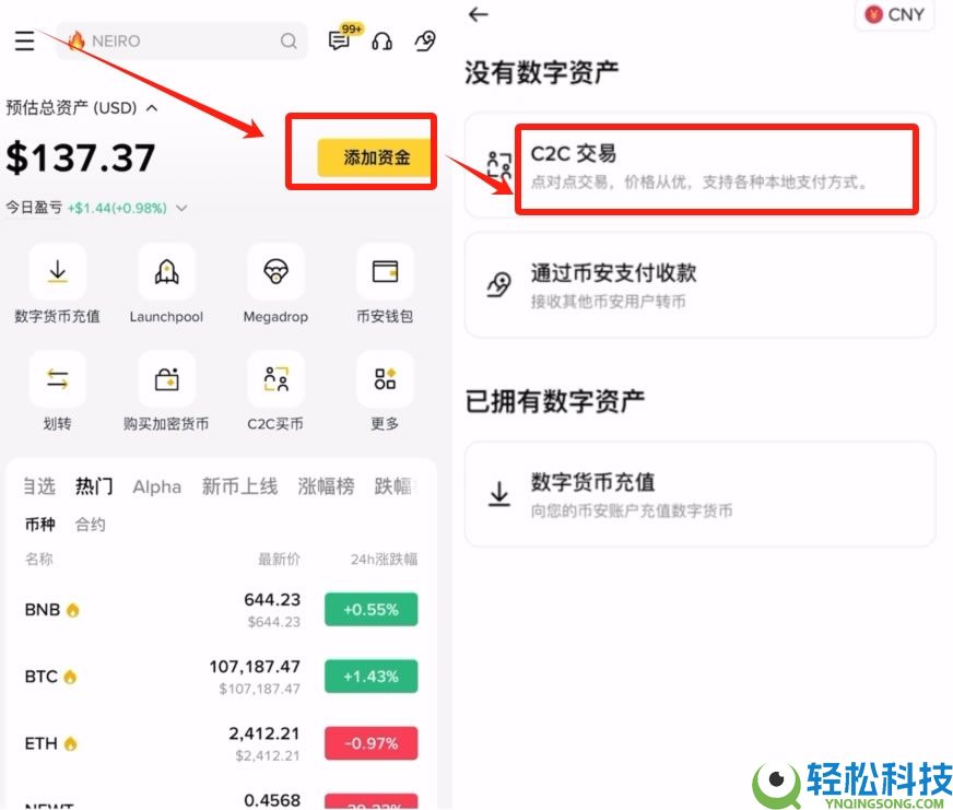 币安做多、做空、现货有什么区别？2026最新介绍