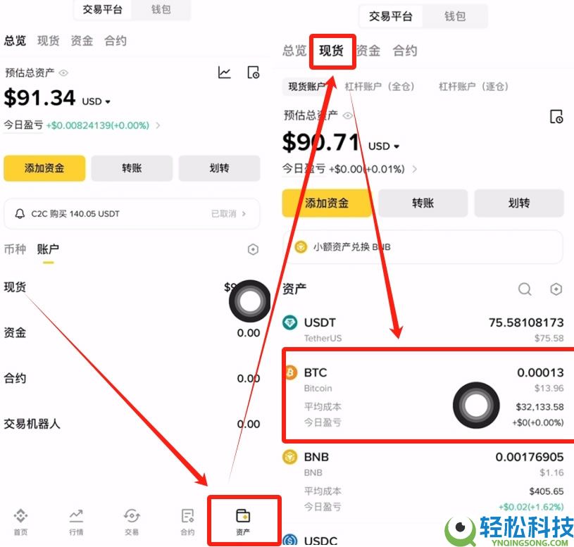 币安做多、做空、现货有什么区别？2026最新介绍