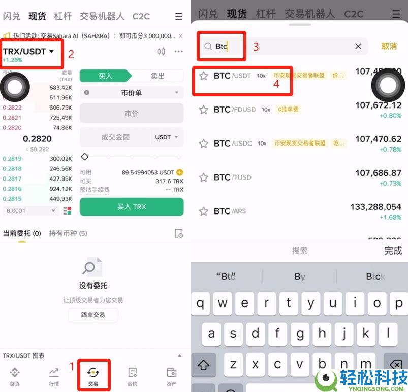 币安做多、做空、现货有什么区别？2026最新介绍