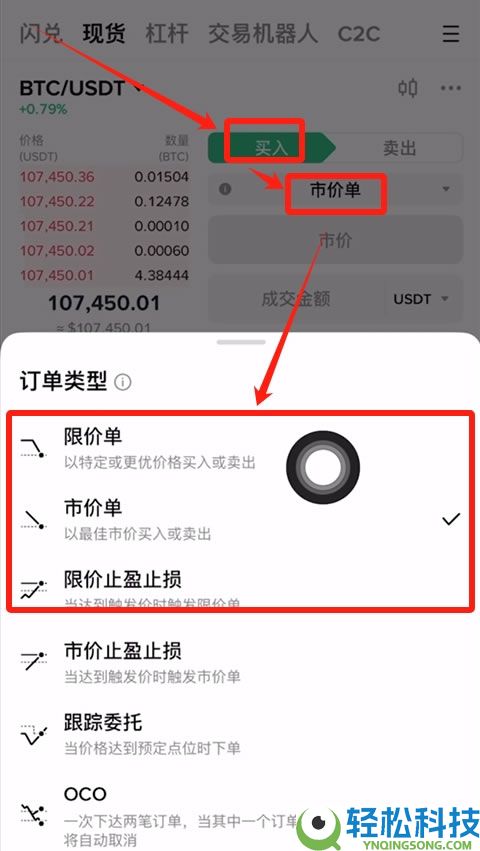 币安做多、做空、现货有什么区别？2026最新介绍