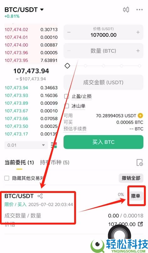 币安做多、做空、现货有什么区别？2026最新介绍