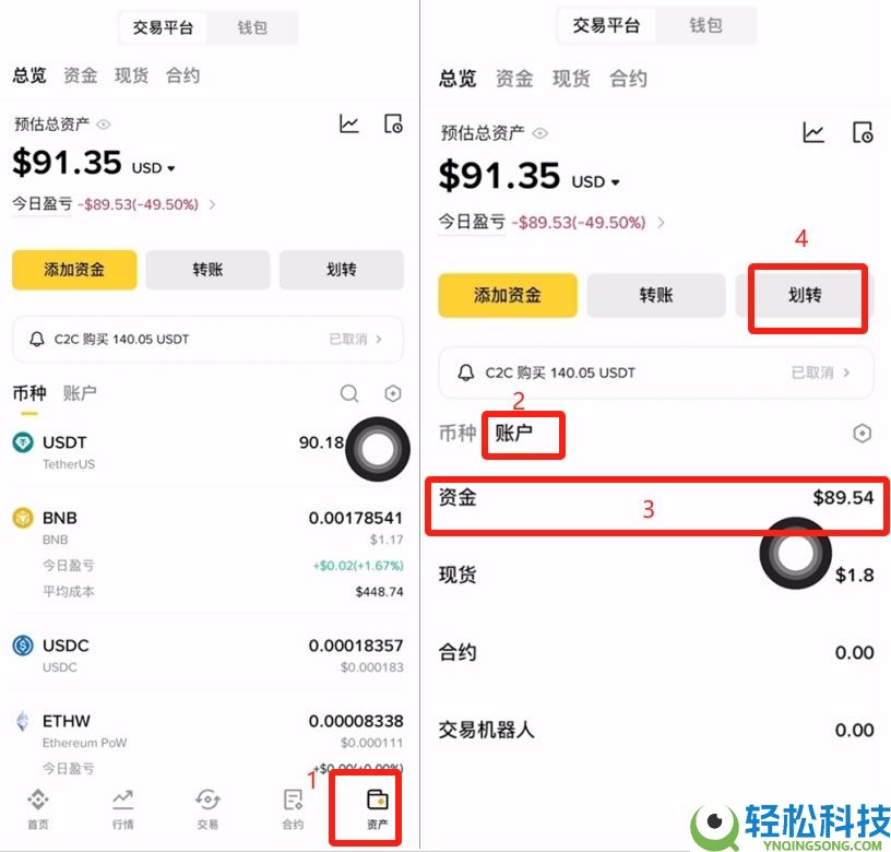 币安做多、做空、现货有什么区别？2026最新介绍