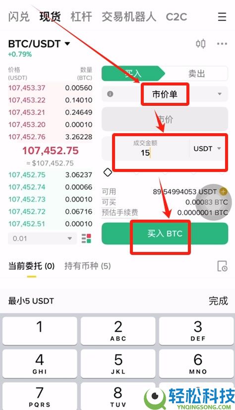币安做多、做空、现货有什么区别？2026最新介绍