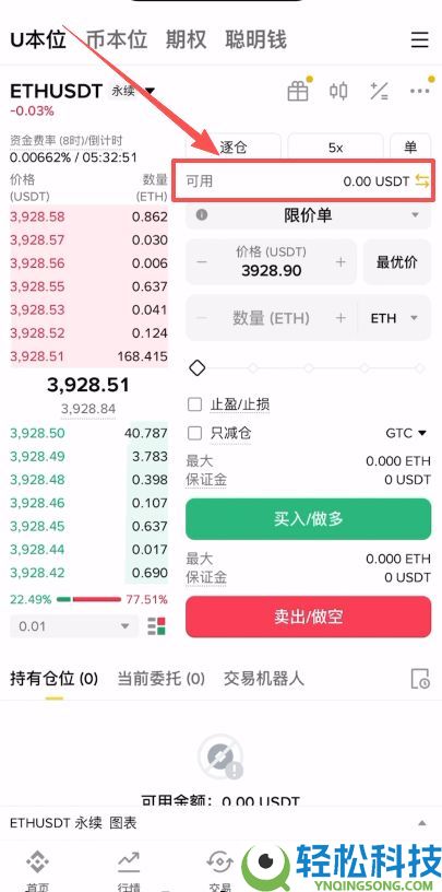 币安做多、做空、现货有什么区别？2026最新介绍