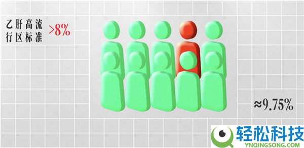 小时辰打过的疫苗：背地是一场逾越几代人的公共卫生战争