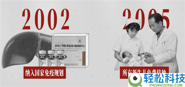 小时辰打过的疫苗：背地是一场逾越几代人的公共卫生战争